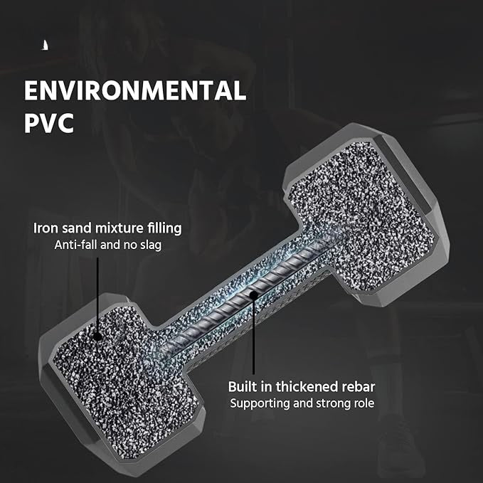 GripHex™ Dumbbells