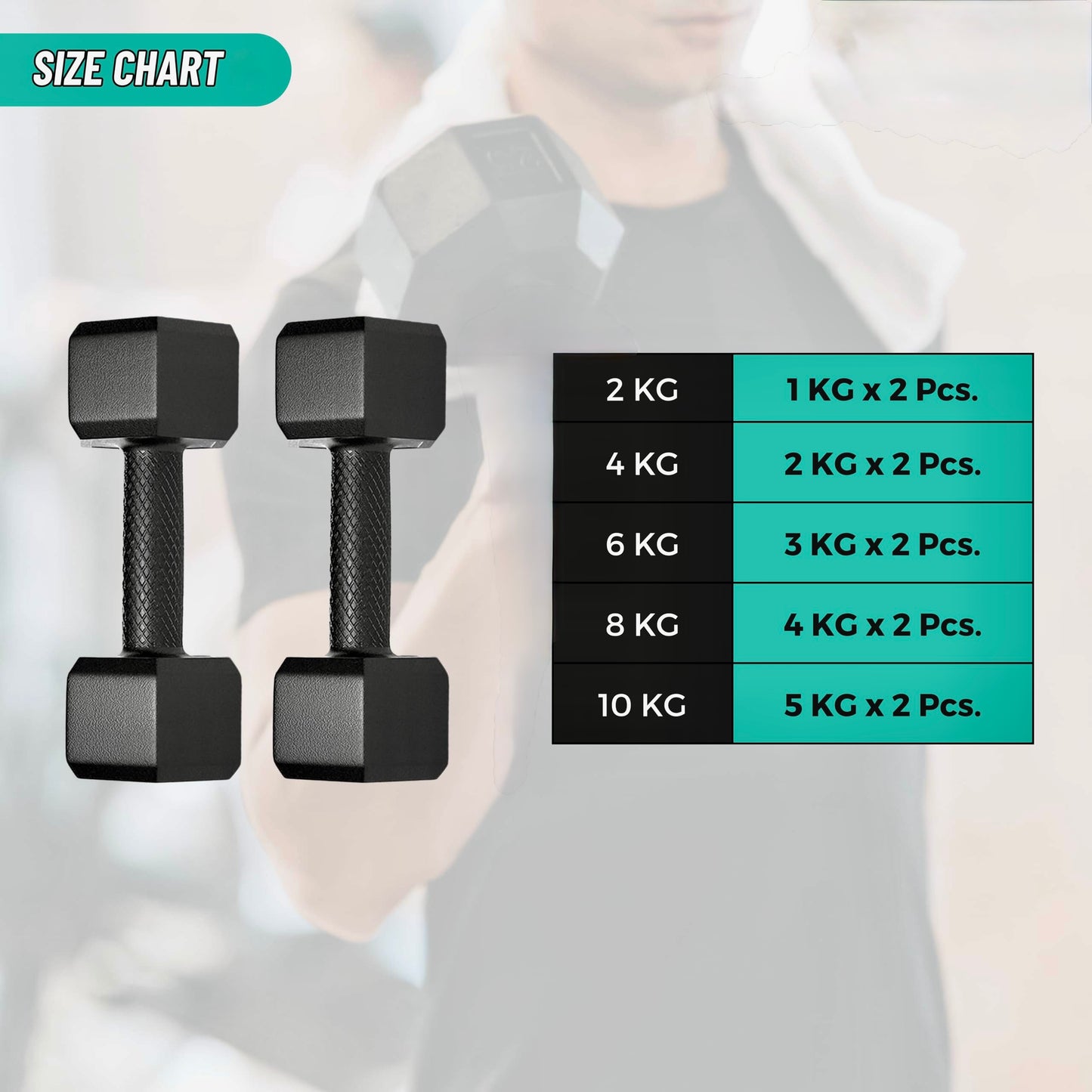 GripHex™ Dumbbells