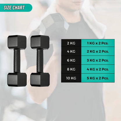 GripHex™ Dumbbells