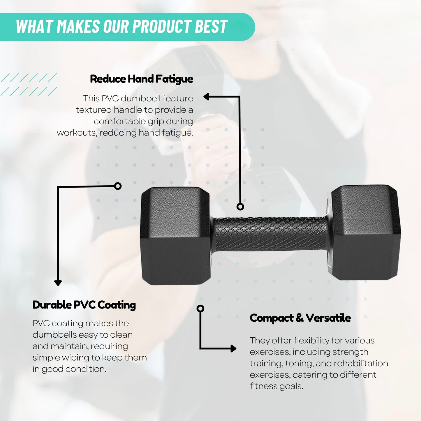 GripHex™ Dumbbells