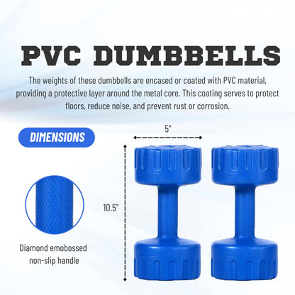 GripHex™ Dumbbells